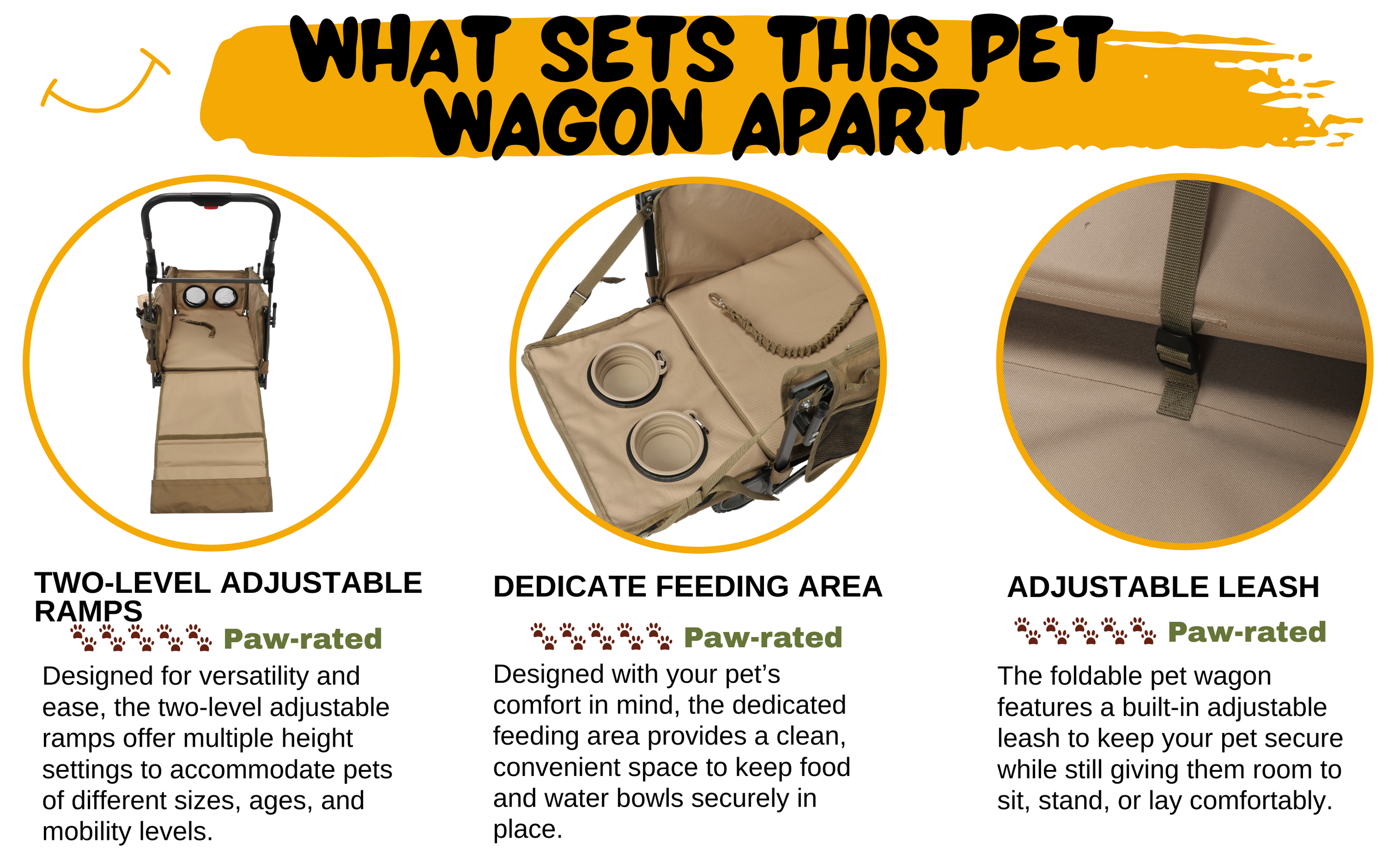 LONGDOG IMPRESSIONS Foldable Pet Wagon Product Highlights with adjustable ramps, dedicating feeding area and adjustable leash