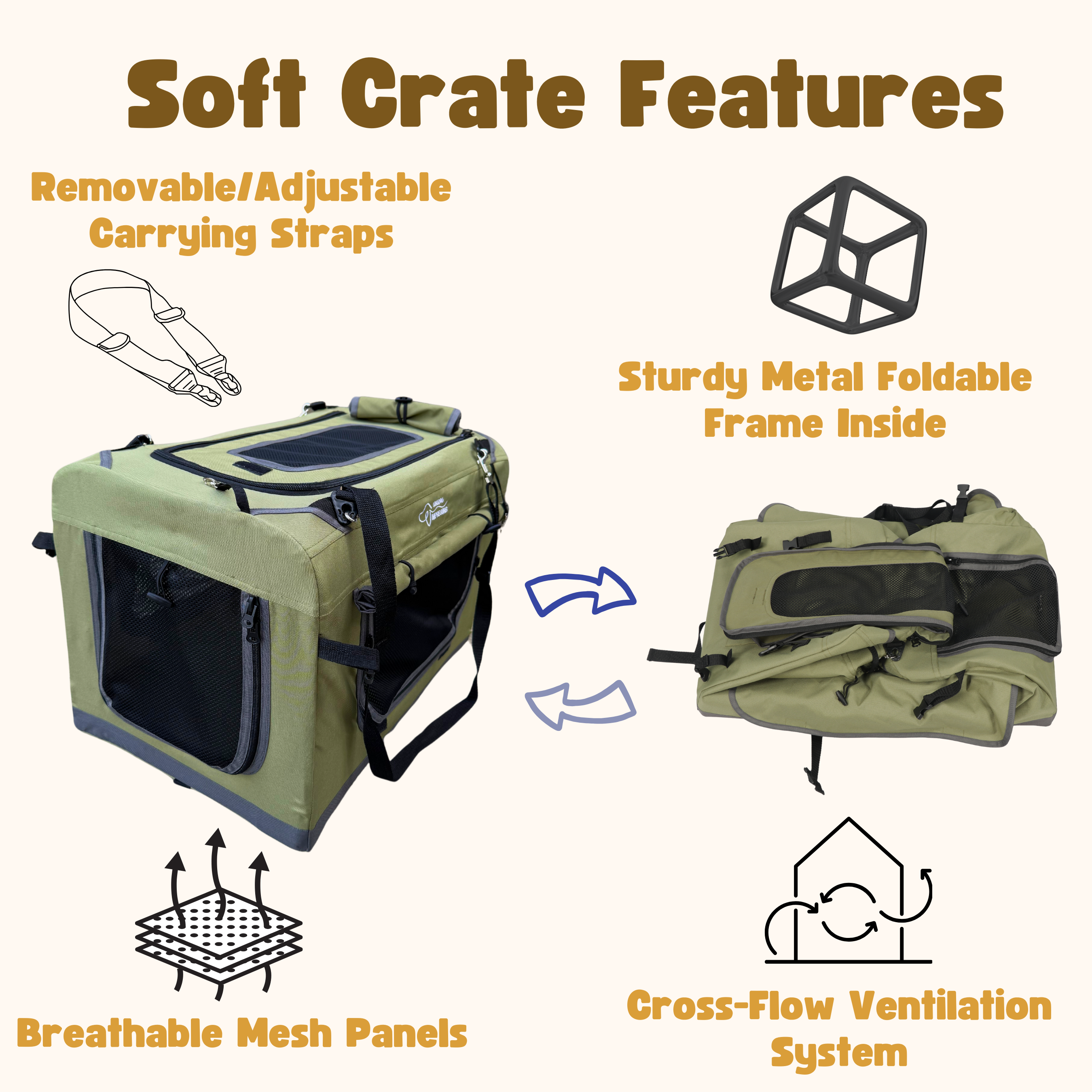 Pet Collapsible Soft Crate core features
