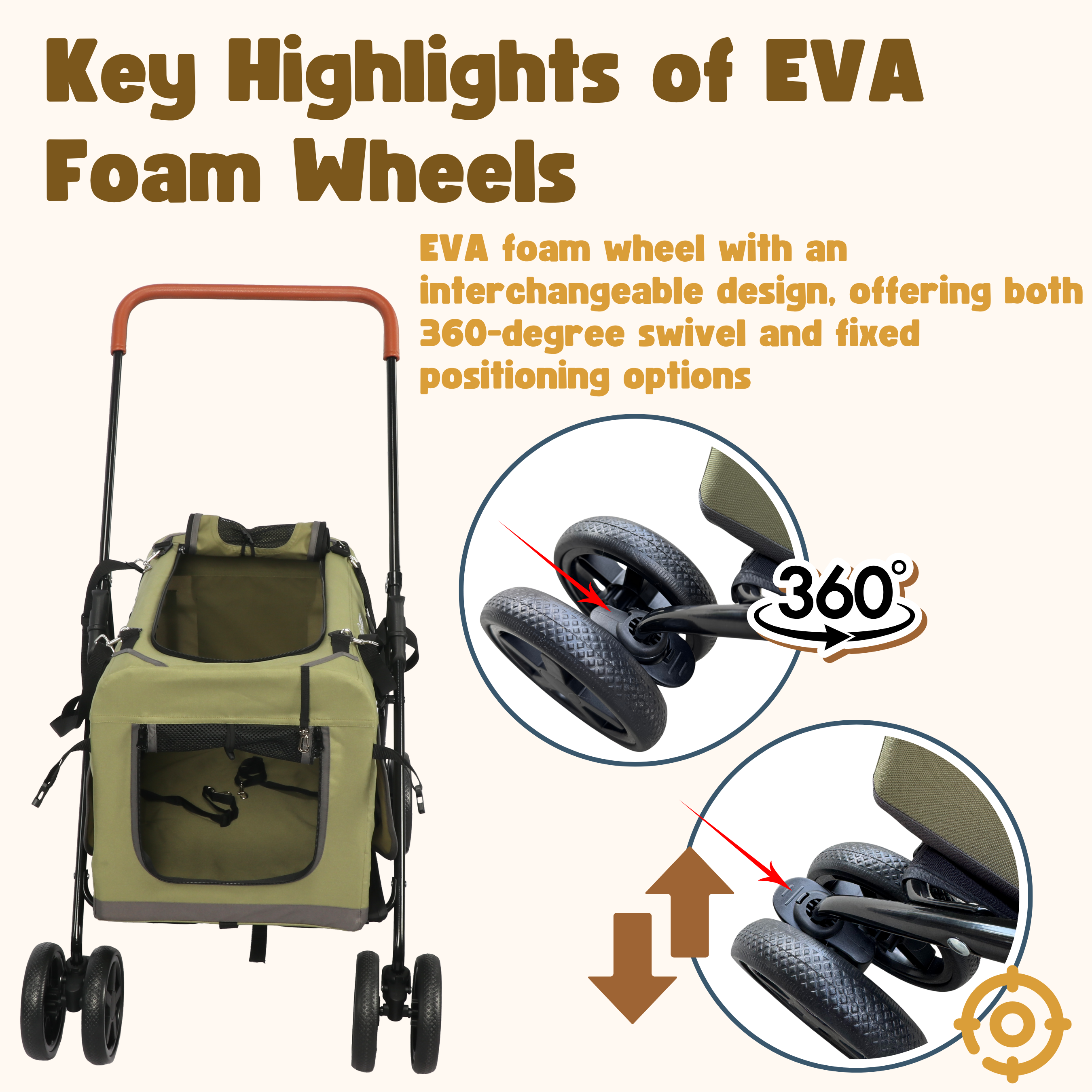 LONGODG IMPRESSIONS Pet Carrier Crate key highlights of EVA Foam wheels